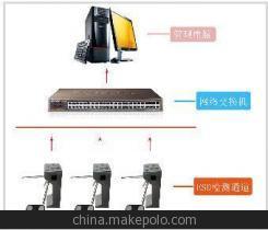 為何觸摸式防靜電門禁系統首選凱德訊？——解析大品牌優勢與一站式服務